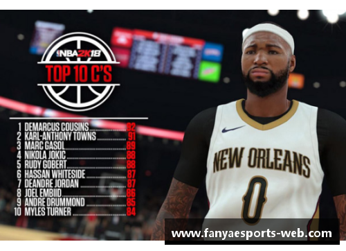 NBA现役顶级中锋：谁是最值得关注的球队支柱？